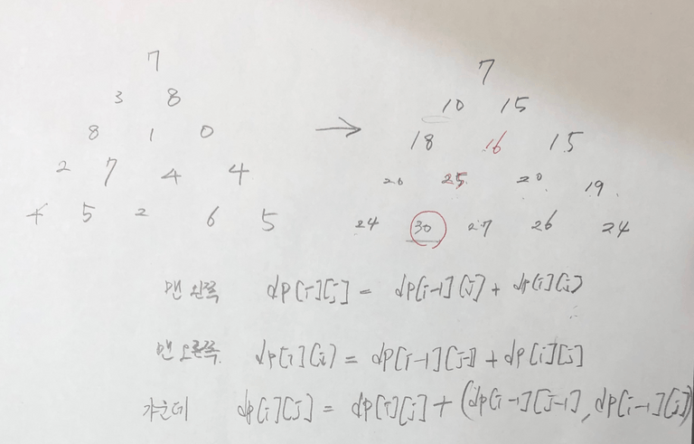 풀이