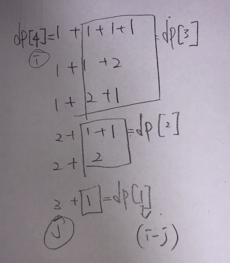 풀이